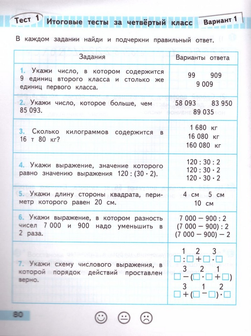 Проверочные работы по математике 4 кл (ФП2019 "ИП")