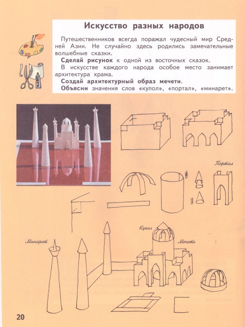 ИЗО 4 класс. Твоя мастерская. Р/Т (ФП2022)