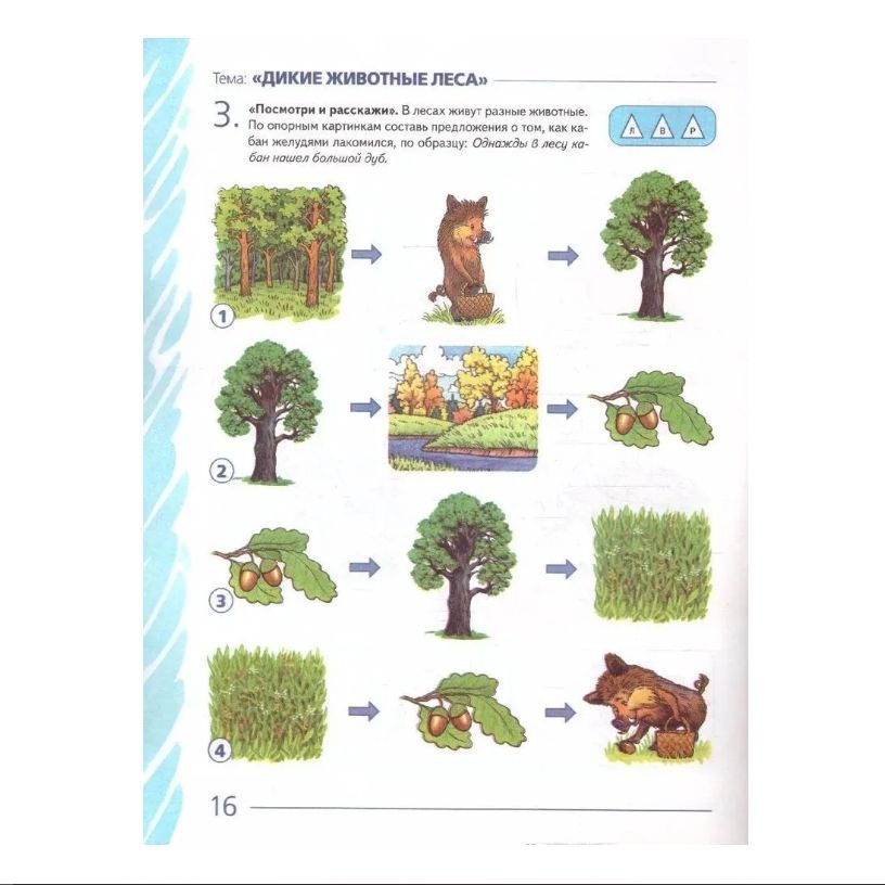 Развиваем связную речь у дет. 5-6 л. с ОНР. Альбом 2. Мир животных